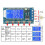 -PP2 1Hz-150KHz Signal Generator Driver Module for Motor Lamp 5
