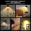 2 Set Wireless LED Spotlight with Remote Control, Timer, and Adjustable Brightness for Indoor Lighting 5