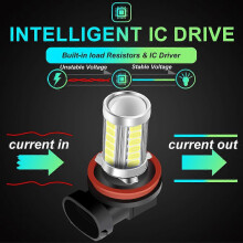 2 pezzi P13W Super Luminoso LED Faro anteriore per auto Luce diurna DRL Lampadina di guida, compatibile con MAZDA CX-5, compa