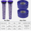 Vacuum Cleaner Replacement Filter for V7 and V8, Washable High-Efficiency Dust Filter for Home Cleaning 3