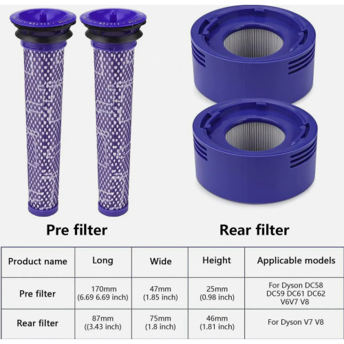 Vacuum Cleaner Replacement Filter for V7 and V8, Washable High-Efficiency Dust Filter for Home Cleaning 2