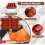 4 Pack Silicone Cereal Bar Moulds, Reusable Rectangular Baking Molds, Washable Chocolate Moulds, Non Stick Silicone Baki 4