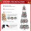 8Ft LED Christmas Tree Bushy Snow Xmas Tree 200 Warm Light with Control 2