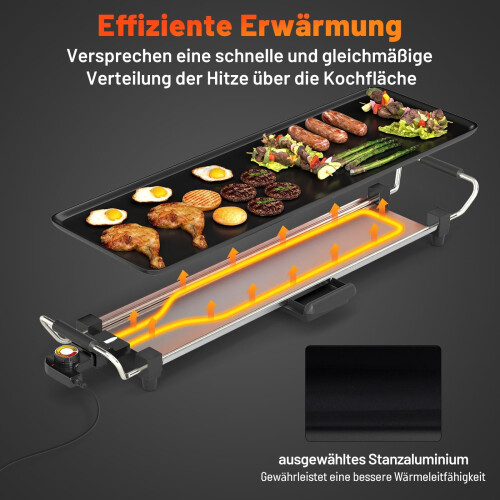 Electric Teppanyaki Grill Plate, 70cm Non-Stick Surface 2