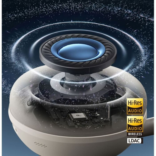Soundcore Casque Bluetooth - SOUNDCORE - Space 2 - Circum-aural - ANC hybride - Autonomie 70 h 2