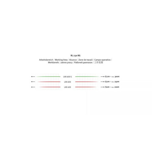 Stabila Ricevitore linea RL 230 RG - STABILA - 20176 1