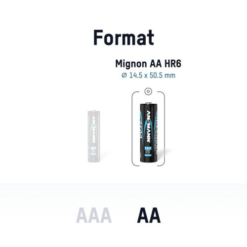 Wiederaufladbare NiZN Mignon AA 2500mWh - 4er Pack 1