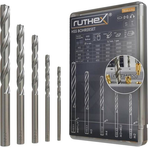 ruthex SET di forets HSS BOH-SET-001