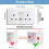 USB Wall Socket with USB-C & USB-A Ports, 5 Pack UK Double 13A Switched Plug Socket with Tempered Glass Panel, 2 Gang Electrical Socket 4