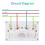 USB Wall Socket with USB-C & USB-A Ports, 5 Pack UK Double 13A Switched Plug Socket with Tempered Glass Panel, 2 Gang Electrical Socket 6
