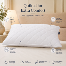 (Quilted Filled Pillow x1) Fitted Mattress Protector Single Double King Size