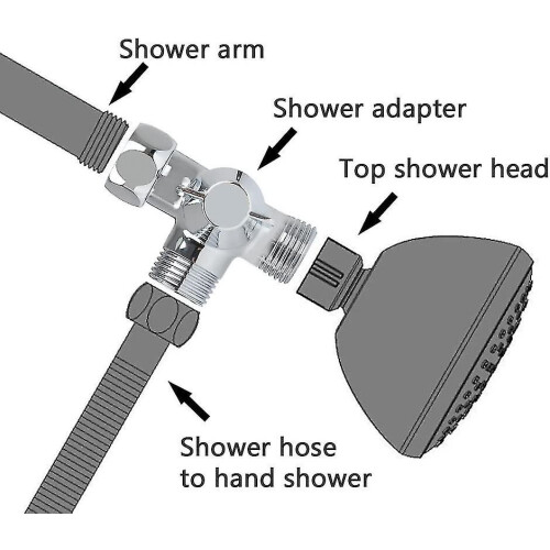 3-Wege-Duschumsteller, G1/2"-T-Adapterventil 2