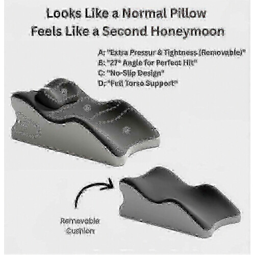 Memory Foam Leg Elevation Pillow for Couples, Ergonomic 27 Degree Wedge Back Support, Non Slip Base, Breathable Cover 1