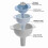 Nesting Funnel Set for Pantry Storage with Removable Filter, Versatile Spouts, Durable Food Grade Kitchen Pouring Tools 5