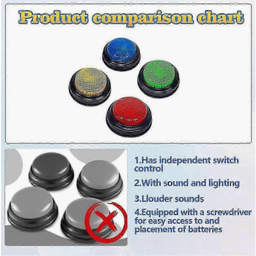 4 Pack Interactive Buzzers for Trivia and Classroom Games, Light Up Answer Buttons with Sound Alerts, Durable Plastic 2