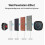 Wireless Watch Button Call Pager, Emergency SOS Call Button for Kids, Elderly and Patients, EU Plug, A 3