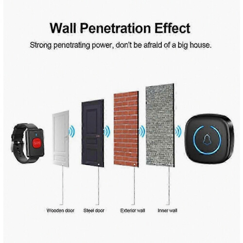 Wireless Watch Button Call Pager, Emergency SOS Call Button for Kids, Elderly and Patients, EU Plug, A 2