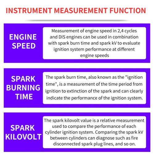 2X JH800 Car Multi-System Ignition Analyzer Test SPW and CoP Systems  Tester High Voltage Coil Detection 2