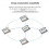 5X Módulo LoRa Core2021 Transceptor LR2021 Placa IoT de Bajo Consumo Módulo de Telemetría IoT Core2021--M 7