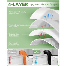 4X AC Hose Insulation Sleeve,Upgraded 4-Layer Aluminum Foil Insulated Air Conditioner Hose Cover for 5 &5.9 Inch Hose