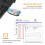 4X USB Temperature Data Logger Disposable 180 Days PDF Datalogger Waterproof Temp Recorder 5