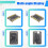 2X STM32H7 Development Board Small System Board STM32H743IIT6 Core Board Onboard SDRAM Open Source LVGL 10