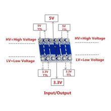 40Pcs 4 Channel IIC I2C Logic Level Converter Bi-Directional Module 3.3V to 5V Shifter for (Pack of 40)