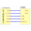5X Programator Emulatora DSP XDS100 XDS100V2 Debuger JTAG Nadaje Się do TI ARM9 A8 TMS320 TI DSP CCS5-CCS10 5