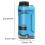 60-120x Portable Microscope with LED Light Handheld Microscope Little Scientist Microscope Science for Kids 6