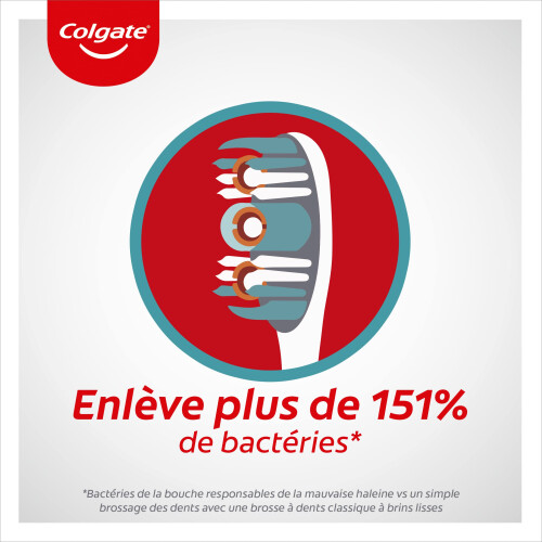 Colgate - 360 Deep Clean Medium Toothbrush - eliminates Bacteria - interdental Strands Clean Between Teeth 1