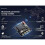 Wireless Flight Controller  Module for RC FPV Racing Drone Tuning Configuration 5