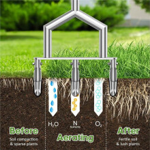 Aérateur à Carottes Creuses en Acier Robuste pour Sols Argileux, Anti-Colmatage - Dents Biseautées Anti-Colmatage, Large Plaque de Base