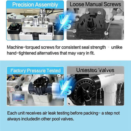 Válvula Desviadora de 3 Vias 263028 para Piscina, com Válvula de 2 Polegadas para Sistema Hidráulico de Piscinas e Spas. 1