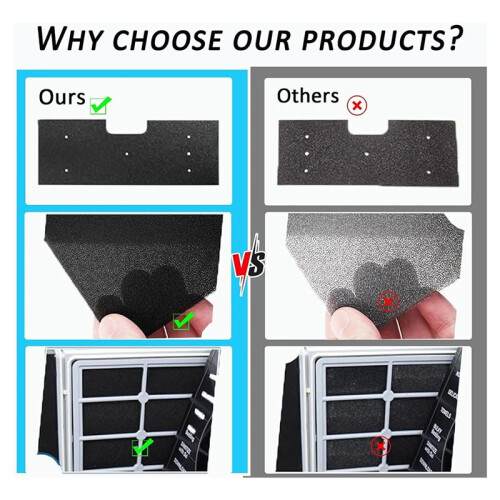 10 Pack WH01X35719 Lint Foam Filter for GE Profile Washer Dryer Combo 1