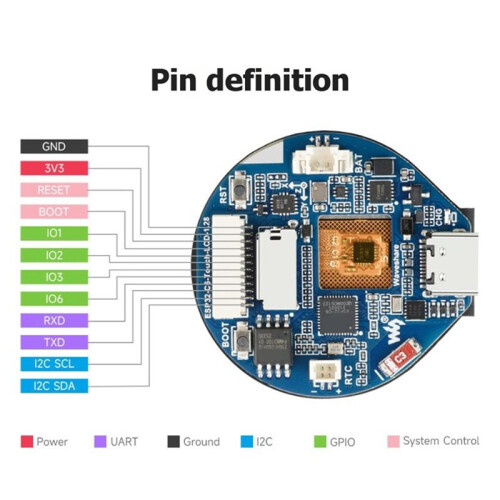 Waveshare Placa de Desenvolvimento ESP32-C6 com Tela LCD de 1,28 Polegadas, Resolução de 240x240, 65 Mil Cores, Compatível com Wi-Fi 6 de 2,4 GHz e