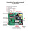 WiFi Sliding Gate Opener Controller Board with 3 433MHz Remote Control Motherboard Circuit Card for Automatic Gate 4