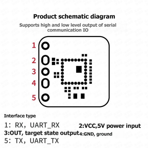 HLK-LD2416 24G Human Presence Sensing LD2416  Module  Home Micro-Motion and Stationary Detection Module 2