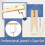 Complete Professional Jewelry Tool Set for Wax Carving and  Making DIY  Making Kit 4