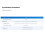 NB-IoT 2 IoT Wireless Communication Module Global Pass SIM7028 with Antenna Low-Power Cellular IoT Development Module 4