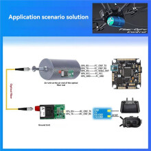 100KM TX+RX TTL Optical Transceiver Module CRSF/UART/SUBS FC Fiber Optic Port Optical Terminal Equipment