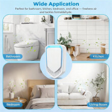 Plug-in Negative Ion Air Purifier, Quiet Air Freshener for Odor, Smoke, Dust & Pet Smell, Bedroom Offices EU Plug
