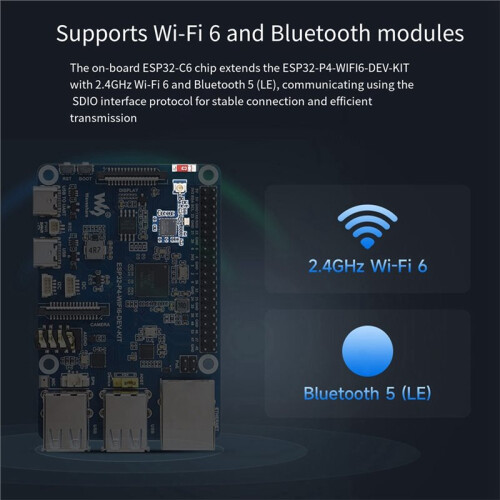 Waveshare ESP32-P4 WIFI6 DEV-Development Board Based  ESP32-P4 and ESP32-C6 Supports Wi-Fi 6  5