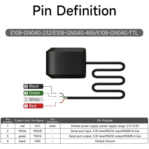Multi Mode Satellite Positioning Module GPS Module BDS/GPS/GLONASS/GALILEO CDEBYTE E108-GN04 E108-GN04S Small Size UART 2