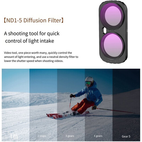 For   Ultra Lens Filter Kit CPL+Black Mist 1/4+Light Pollution Reduction Filter Magnetic Quick-Swap Filter