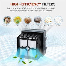 Remplacement de la Brosse Rotative et Du Filtre Compatible avec les Aspirateurs pour  Floor ONE Stretch S6/ I6 Stretch/ I5 Stretch/ S7 Stretch/