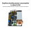 MPPT Solar Charging Power Supply Module 800W - Adjustable Step Down Buck Converter Auto Battery Charger Board 7