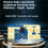 24G Human Presence Sensor LD2416  Module with CH340 Serial Board  Home Micro-Motion Static Detection Module 4