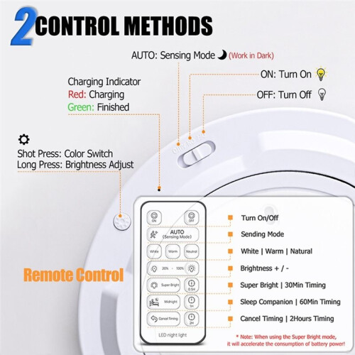 Motion Sensor Ceiling Light 10000mAh Rechargeable USB Wireless LED Lamp Remote Night Light for Carport Passage 1