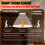 Motion Sensor Ceiling Light 10000mAh Rechargeable USB Wireless LED Lamp Remote Night Light for Carport Passage 4