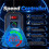Speed Controller 230V Motor,4000W 10A Motor Speed Controller with Overload Protection for Angle Grinders,Blowers,EU Plug 5